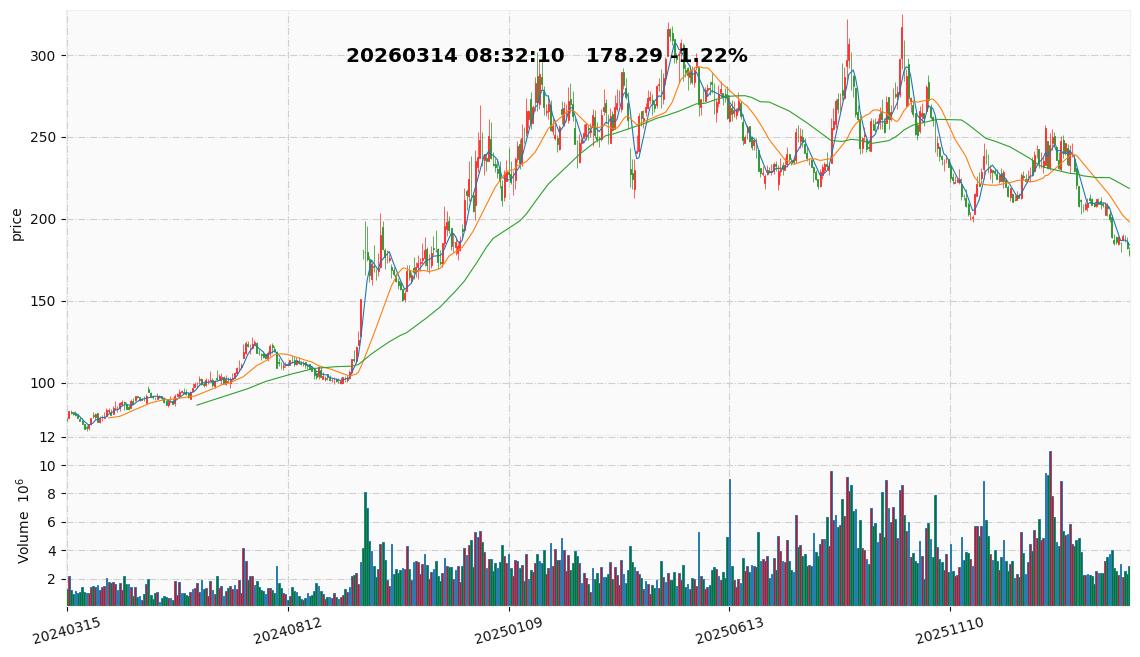 2026 36  恒玄科技.jpg